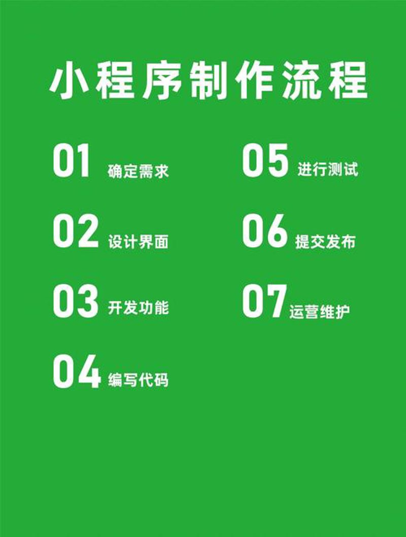 误区警示：拥抱科技时代的万宁网络科技新思维
